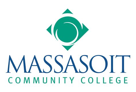 massasoit community college|massasoit login.